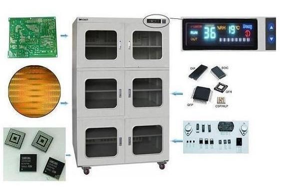 Electronic Component Dehumidifier